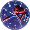 spider man no way home art mm wall clock