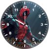 batpool 1k wall clock