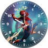 evolution of spiderman dt wall clock