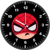 spiderman angry minimal badge ys wall clock