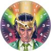 loki determination defined 0g wall clock