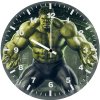 hulk the beast j0 wall clock